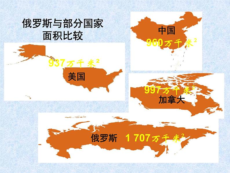 2022年中图版八年级地理下册第7章第5节俄罗斯课件 (3)第2页