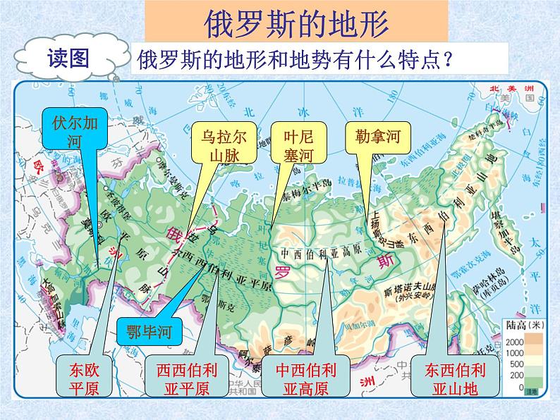 2022年中图版八年级地理下册第7章第5节俄罗斯课件 (3)第8页