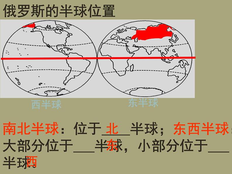 2022年中图版八年级地理下册第7章第5节俄罗斯课件 (6)第3页