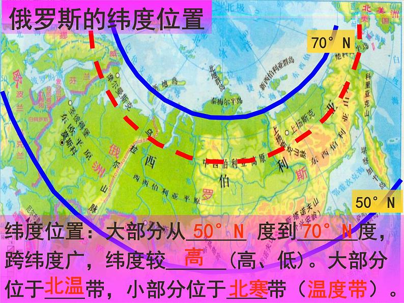 2022年中图版八年级地理下册第7章第5节俄罗斯课件 (6)第5页