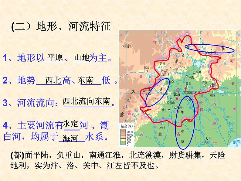 2022年湘教版八年级地理下册第8章第1节北京市的城市特征与建设成就课件 (2)第4页