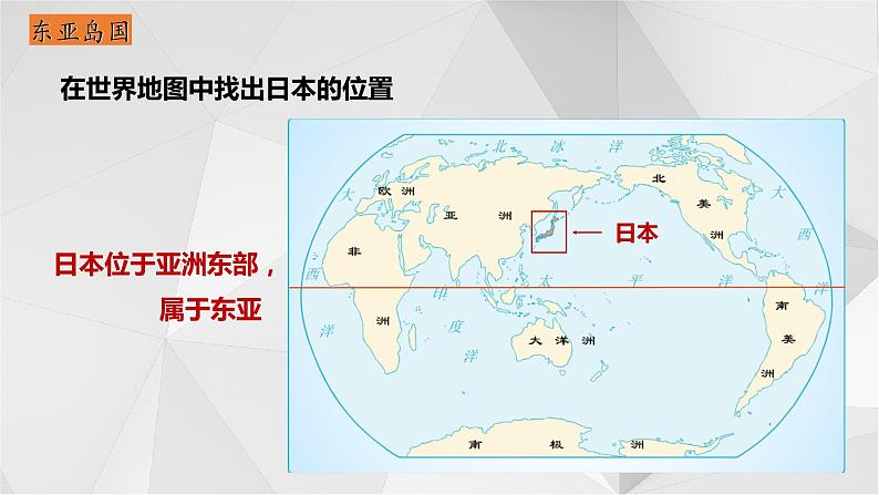 8.1日本(第一课时）  课件  2021-2022学年七年级地理下册（湘教版）第6页