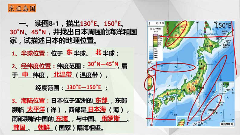 8.1日本(第一课时）  课件  2021-2022学年七年级地理下册（湘教版）第7页