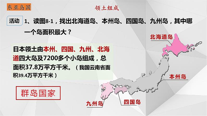 8.1日本(第一课时）  课件  2021-2022学年七年级地理下册（湘教版）第8页