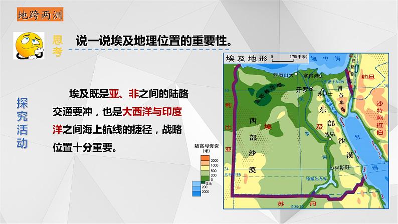 8.2埃及   课件  2021-2022学年七年级地理下册（湘教版）08