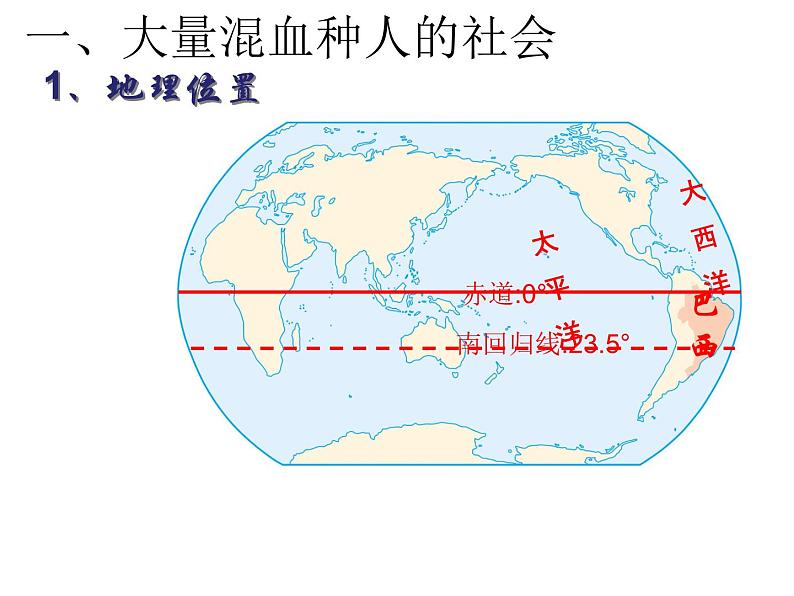 人教版七下地理  9.2巴西 课件02