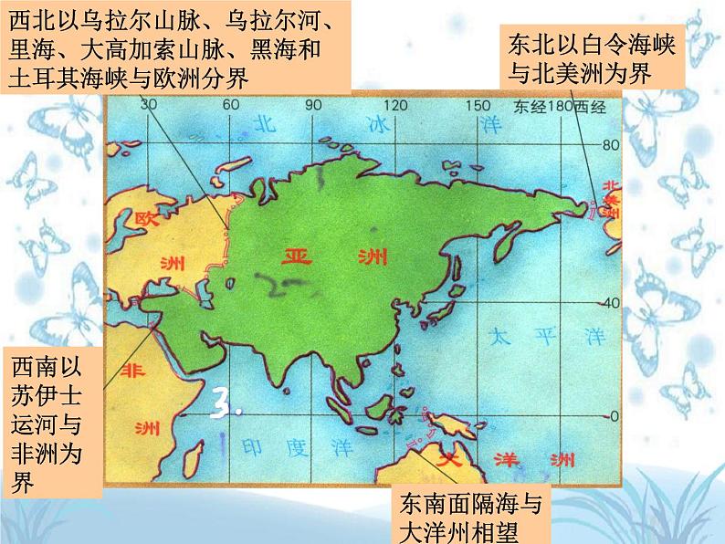 人教版七下地理  6.1位置和范围 课件第6页