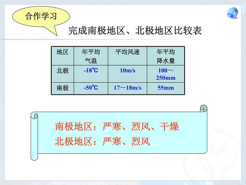 人教版七下地理  10极地地区 课件08