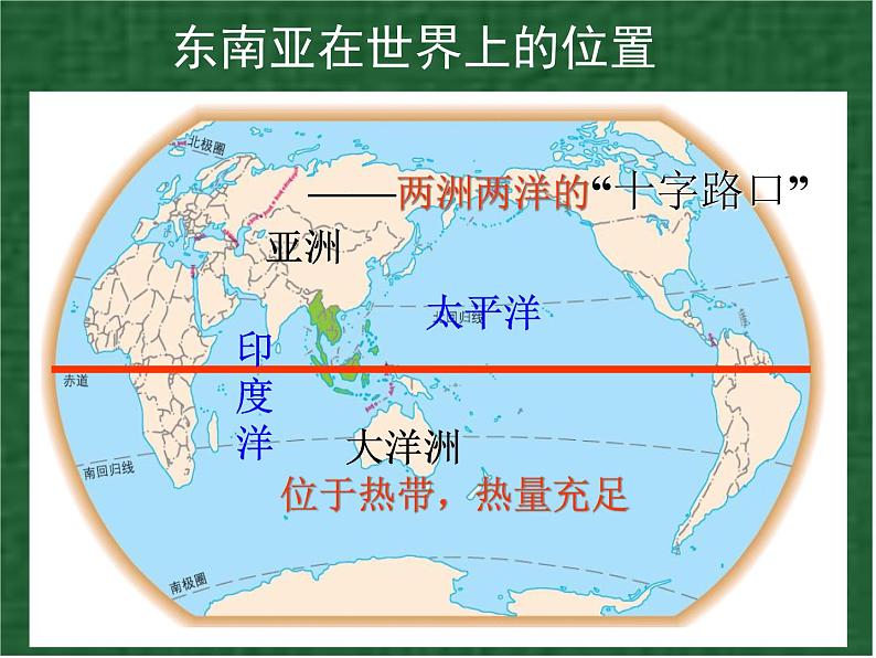 人教版七下地理  7.2东南亚 课件第3页