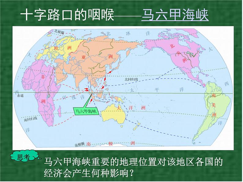 人教版七下地理  7.2东南亚 课件第6页