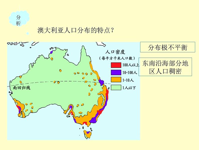 湘教版七下地理 8.7澳大利亚 课件08