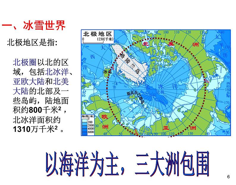 湘教版七下地理 7.5北极地区和南极地区 课件06