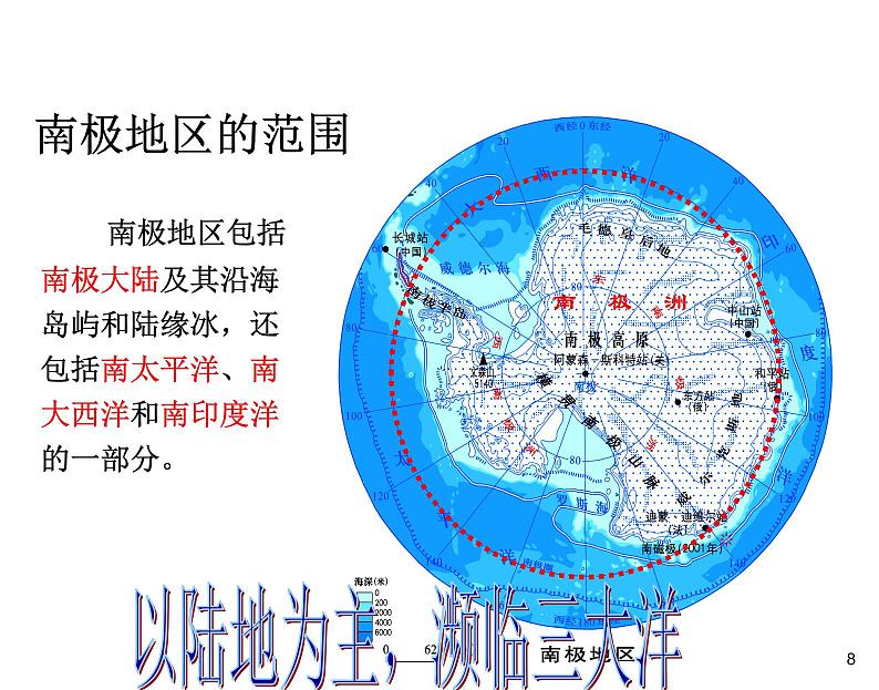 湘教版七下地理 7.5北极地区和南极地区 课件08