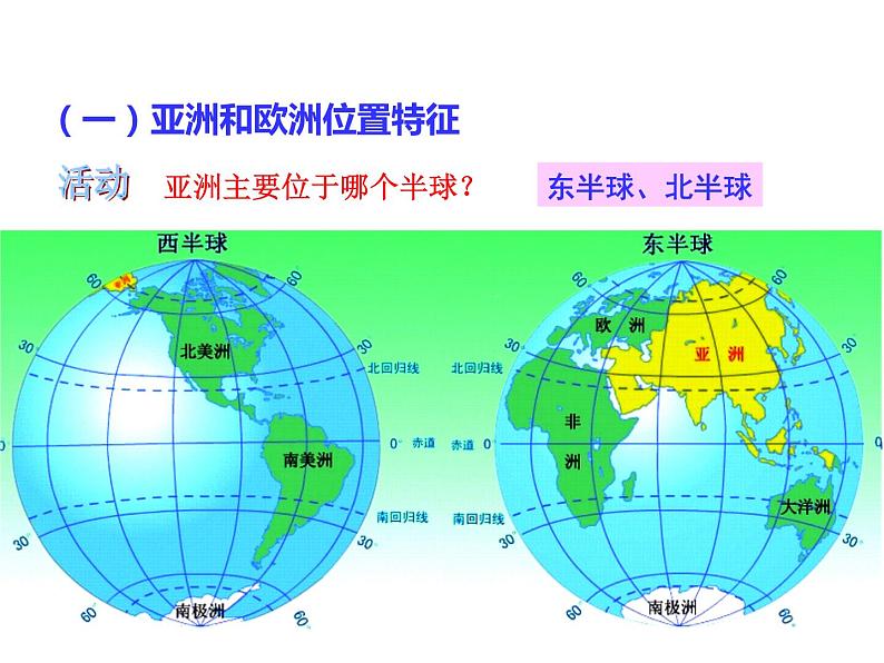 湘教版七下地理 6.1亚洲及欧洲 课件第4页