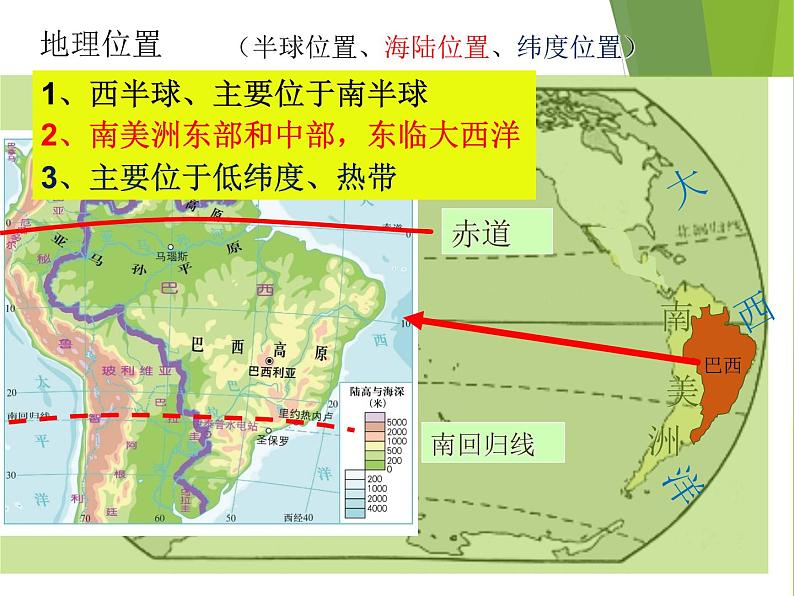 湘教版七下地理 8.6巴西 课件第7页