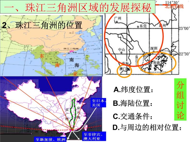 湘教版八下地理 7.3珠江三角洲区域的外向型经济 课件04
