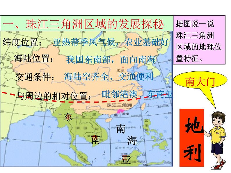 湘教版八下地理 7.3珠江三角洲区域的外向型经济 课件06