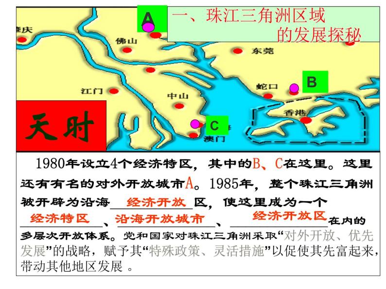 湘教版八下地理 7.3珠江三角洲区域的外向型经济 课件08