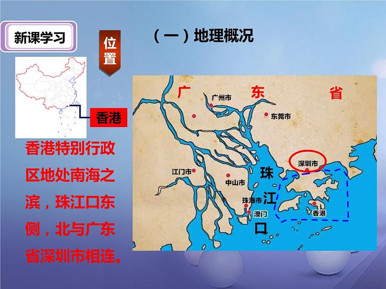 湘教版八下地理 7.1香港特别行政区的国际枢纽功能 课件第3页