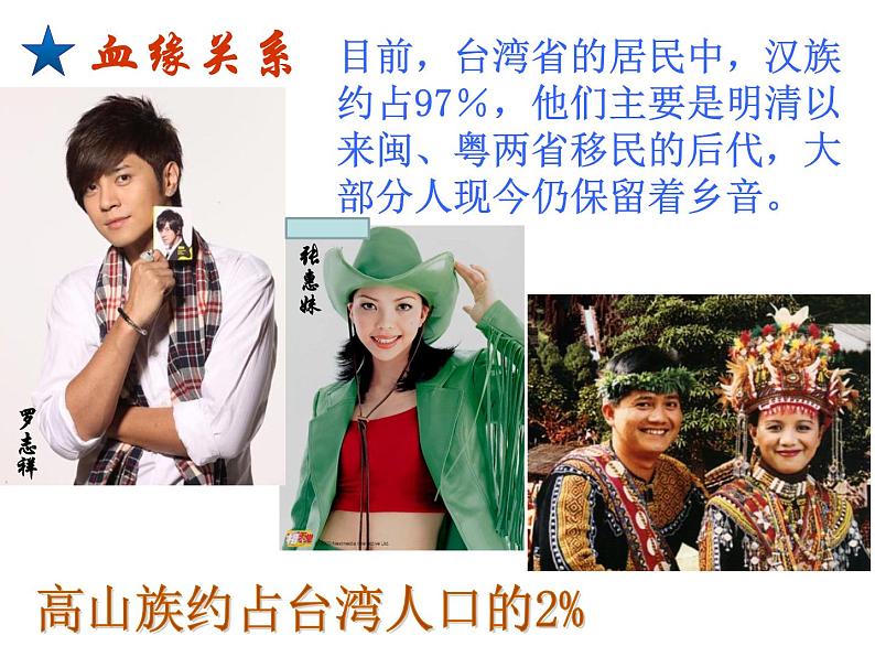 湘教版八下地理 8.2台湾省的地理环境与经济发展 课件第3页