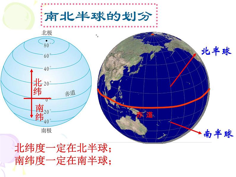 商务星球版七下地理 6.1世界第一大洲 课件06