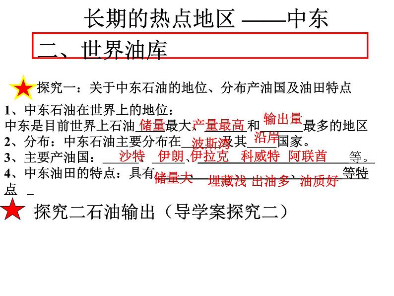 商务星球版七下地理 7.2中东  课件05