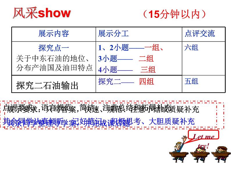 商务星球版七下地理 7.2中东  课件07