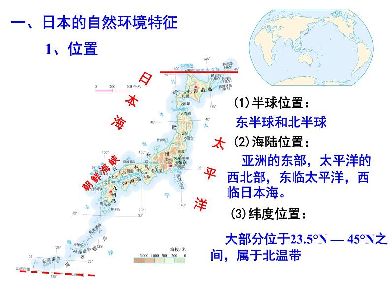 商务星球版七下地理 8.1日本 课件06