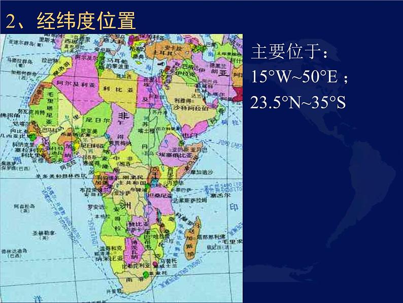 人教版七下地理  8.3撒哈拉以南非洲 课件05