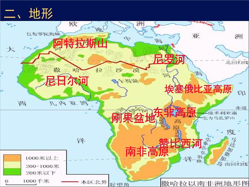 人教版七下地理  8.3撒哈拉以南非洲 课件06