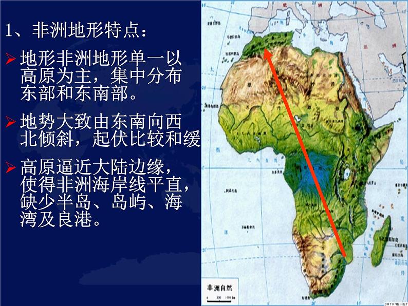 人教版七下地理  8.3撒哈拉以南非洲 课件07