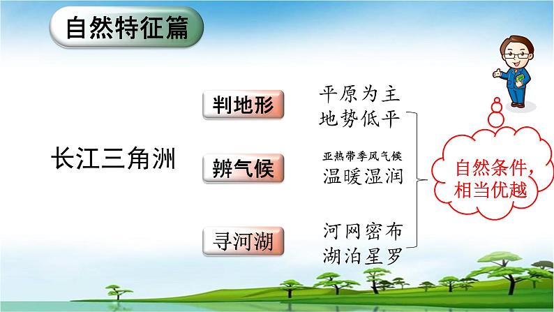 人教版八下地理 7.2“鱼米之乡” 长江三角洲地区 课件第5页