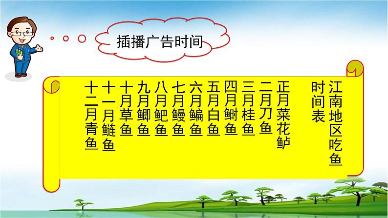 人教版八下地理 7.2“鱼米之乡” 长江三角洲地区 课件第6页