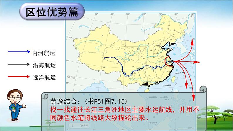 人教版八下地理 7.2“鱼米之乡” 长江三角洲地区 课件第8页