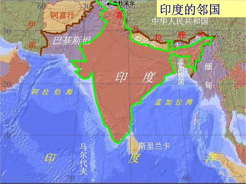 商务星球版七下地理 8.3印度 课件第8页