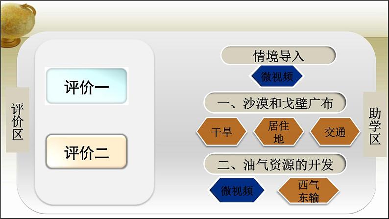 人教版八下地理 8.2干旱的宝地 塔里木盆地 课件第2页