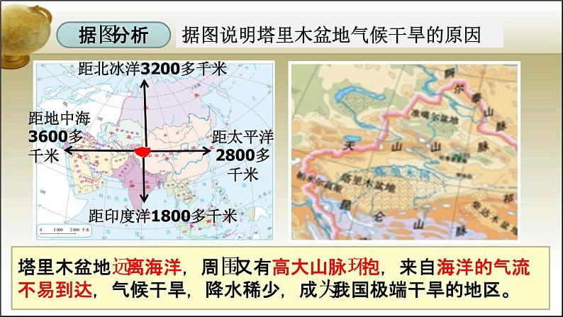 人教版八下地理 8.2干旱的宝地 塔里木盆地 课件第4页