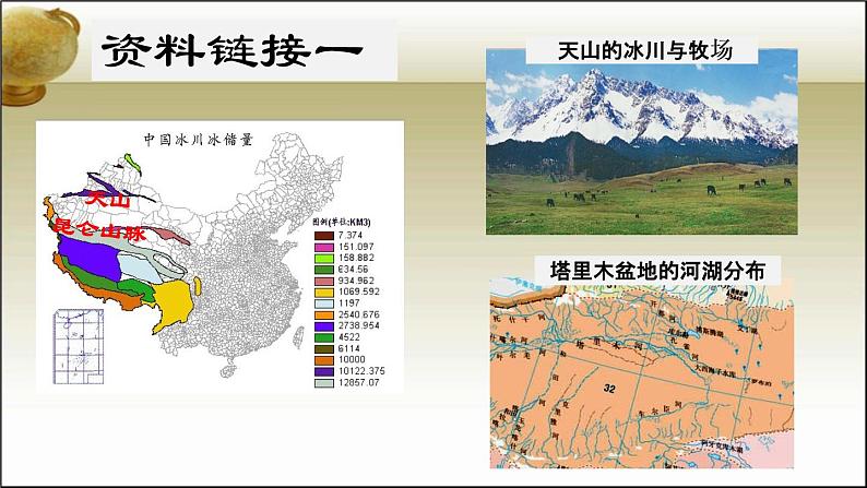 人教版八下地理 8.2干旱的宝地 塔里木盆地 课件第6页