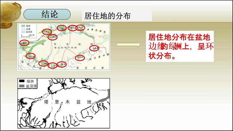 人教版八下地理 8.2干旱的宝地 塔里木盆地 课件第7页