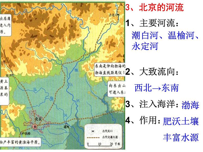 人教版八下地理 6.4祖国的首都 北京 课件06