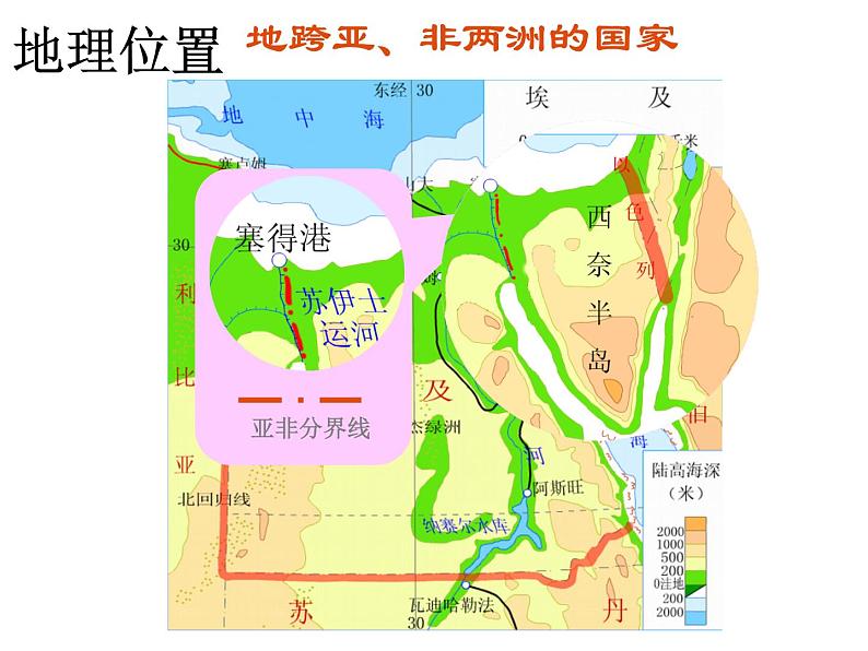 湘教版七下地理 8.2埃及 课件第6页