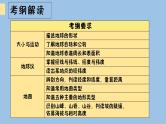 2021—2022学年广东省中考地理总复习课件_专题一 地球与地图（共47张PPT）