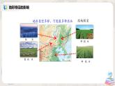 2.1《地形和地势》（第二课时）课件+教案+练习