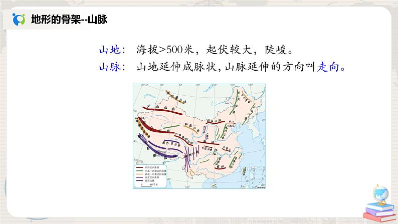 2.1《地形和地势》（第一课时）课件+教案+练习03