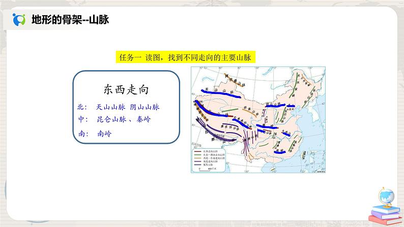 2.1《地形和地势》（第一课时）课件+教案+练习06