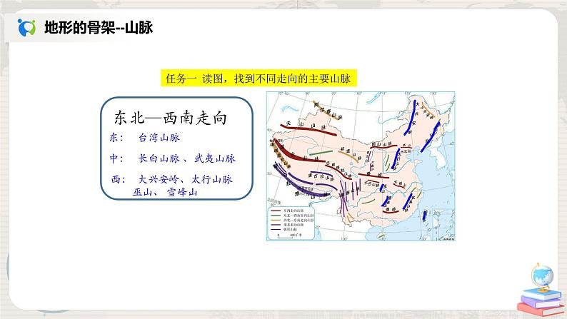 2.1《地形和地势》（第一课时）课件+教案+练习07