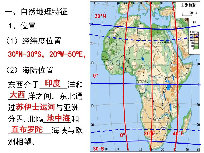 2022年粤教版七年级地理下册第10章第1节非洲概述课件 (5)第2页