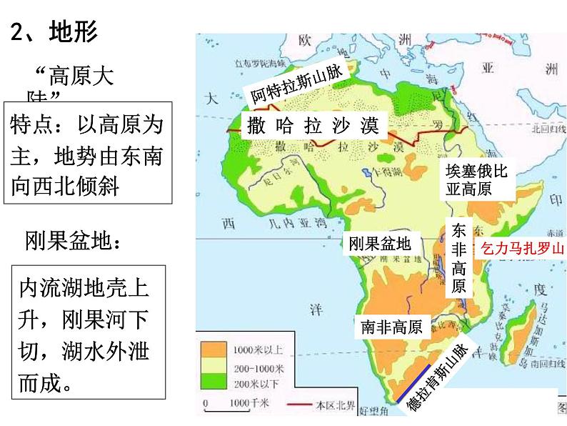 2022年粤教版七年级地理下册第10章第1节非洲概述课件 (5)第5页