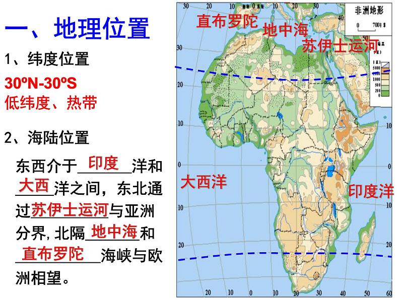 2022年粤教版七年级地理下册第10章第1节非洲概述课件 (2)第7页