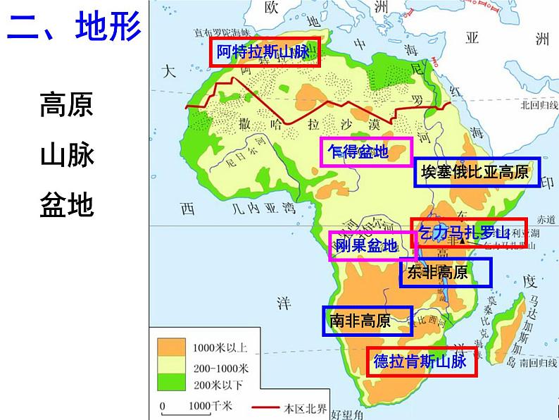 2022年粤教版七年级地理下册第10章第1节非洲概述课件 (2)第8页